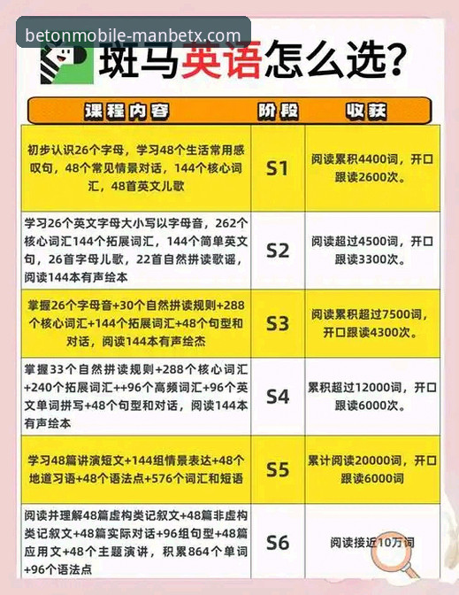 manbetx手机版版本更新安全吗 资深用户分享:manbetx手机版版本更新安全吗?我的亲身使用心得